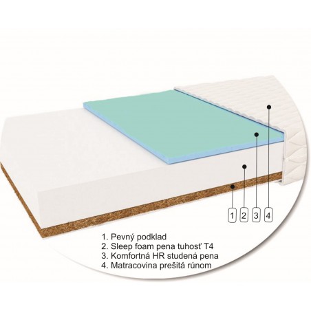 Posteľ VALERY - zloženie sendvičový matrac ERIK, nosnosť 120kg